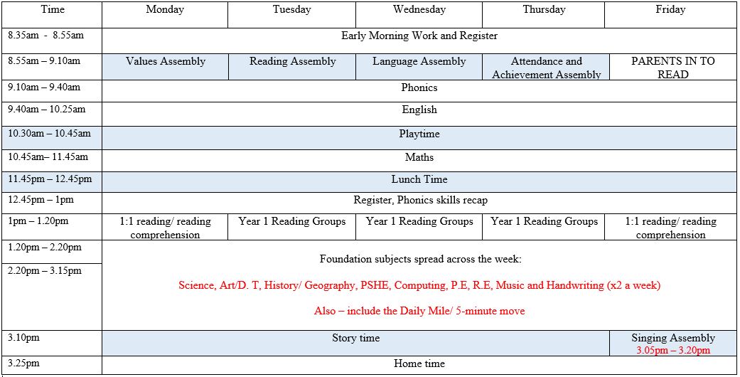 Year 1 timetable