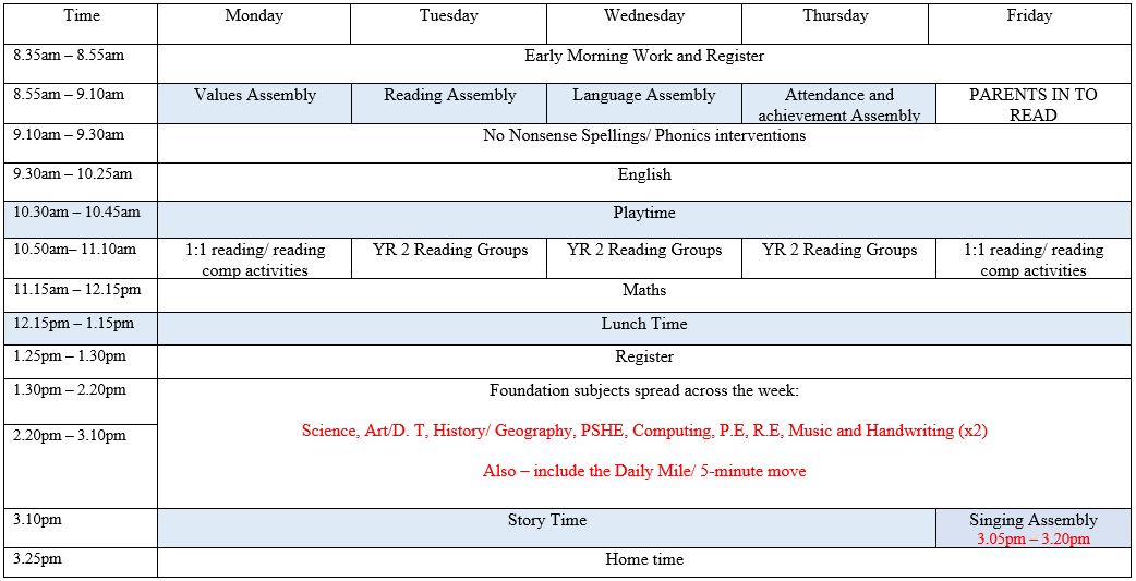 Year 2 timetable